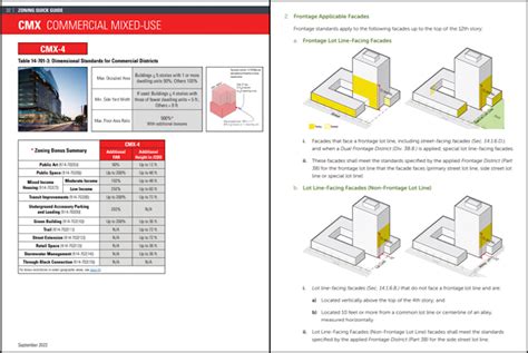 section 11 zoning bylaw vancouver.